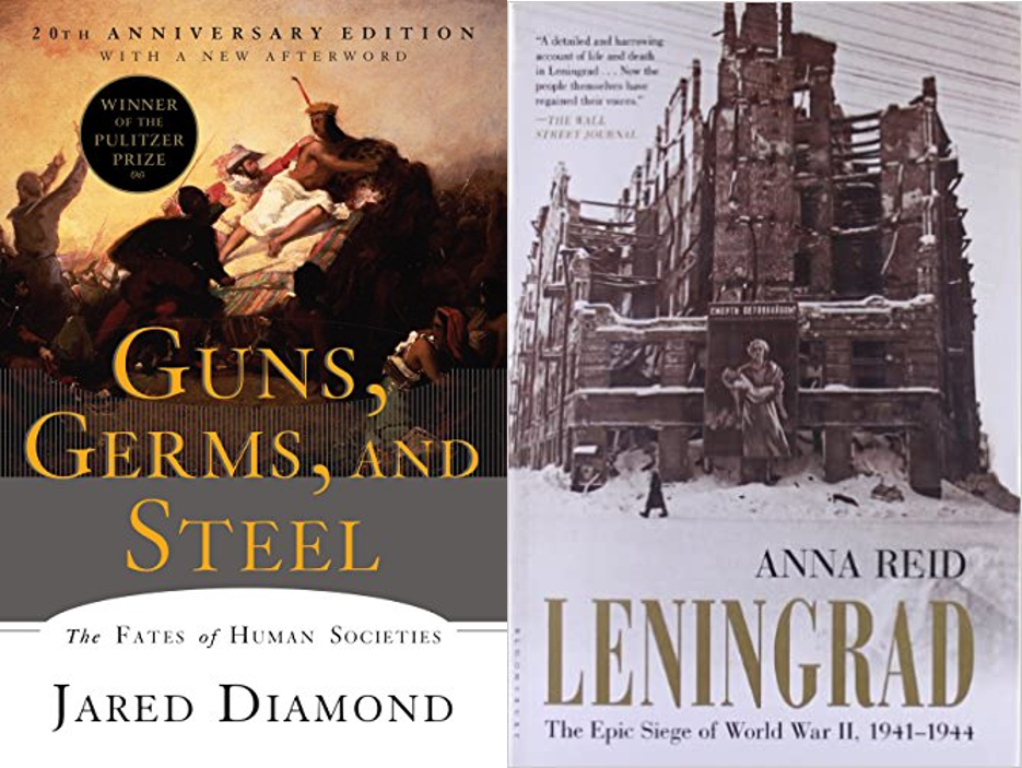 Nonfiction 24 Genres And Types Of Fact Based Books