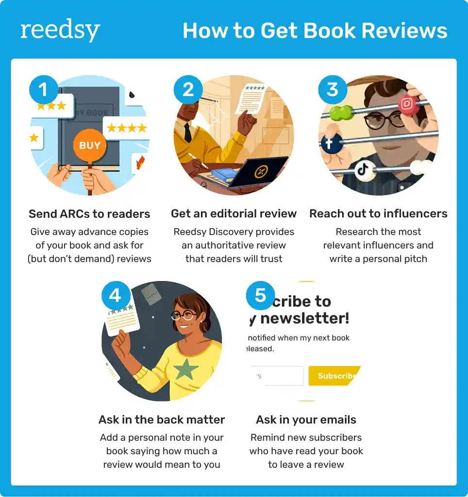 How to Get Book Reviews