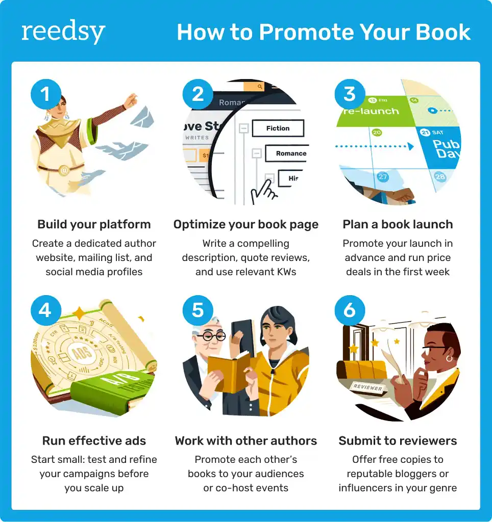 How to Promote Your Book