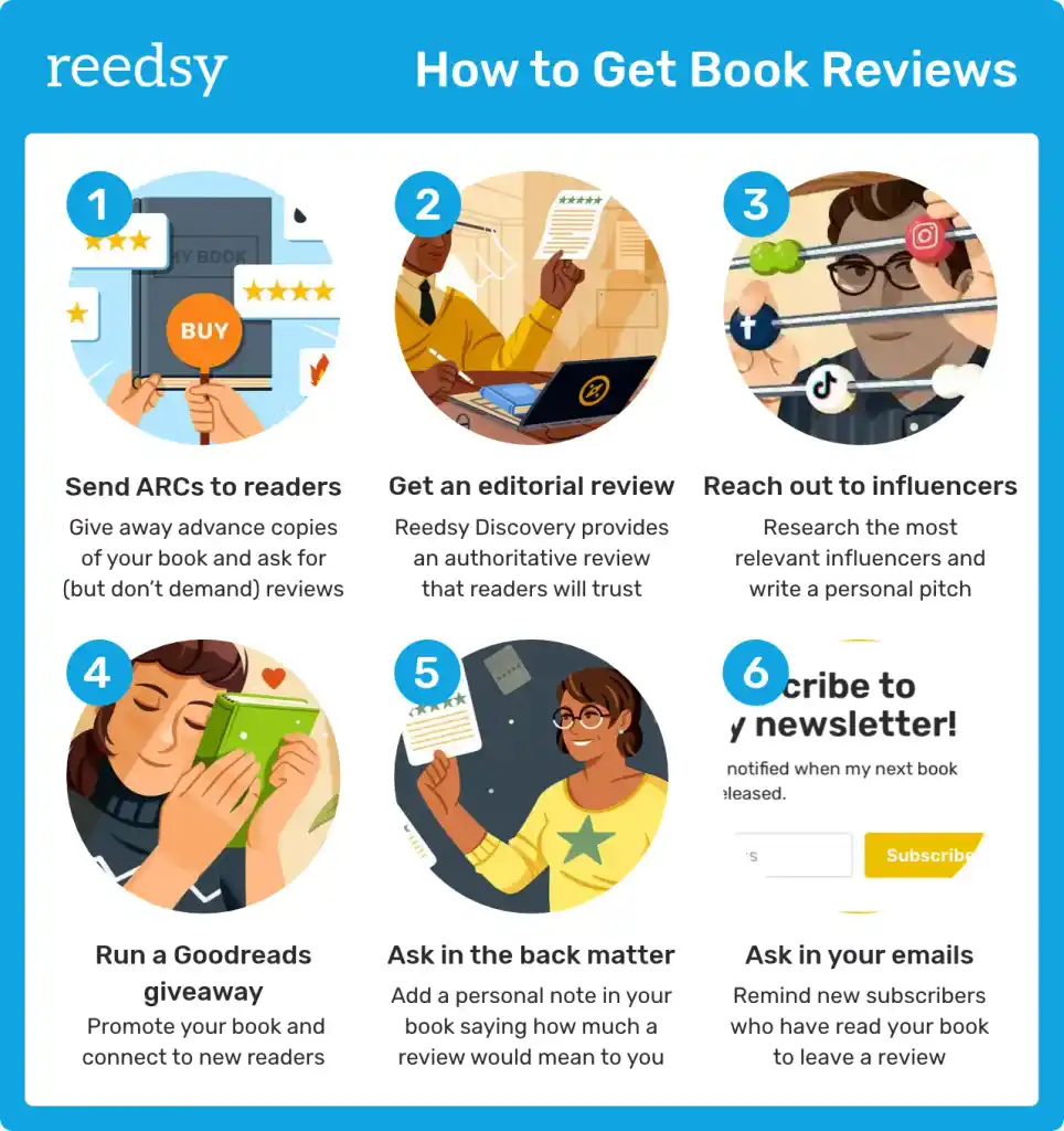 Steps to get book reviews