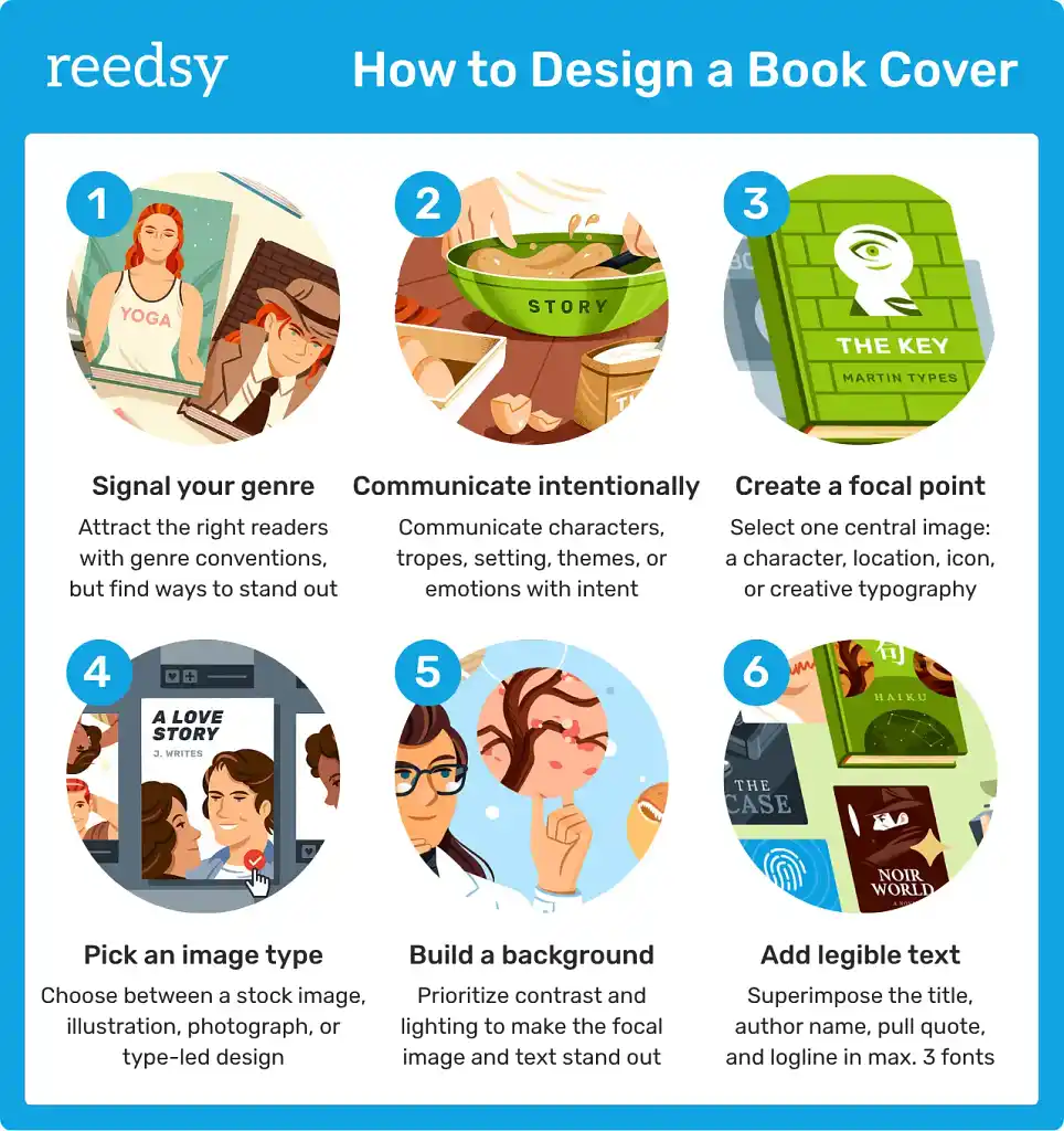 How to Design a Book Cover