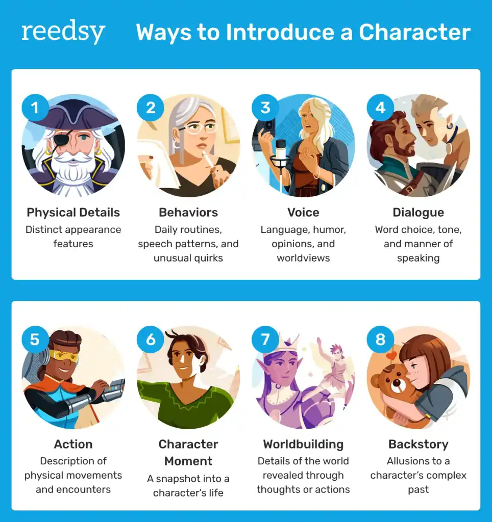8 Ways to Introduce a Character
