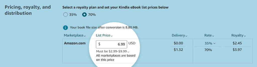 Pricing your book on Amazon