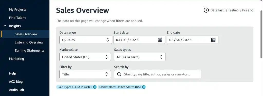 ACX sales dashboard