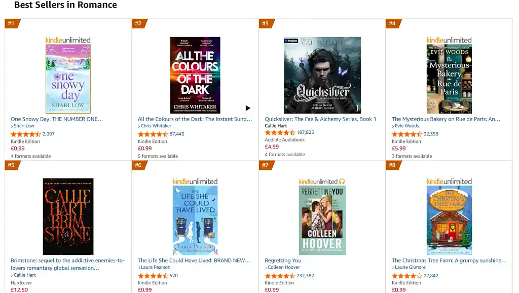 The top 8 best sellers in Romance on Amazon, 5 of which are in KU