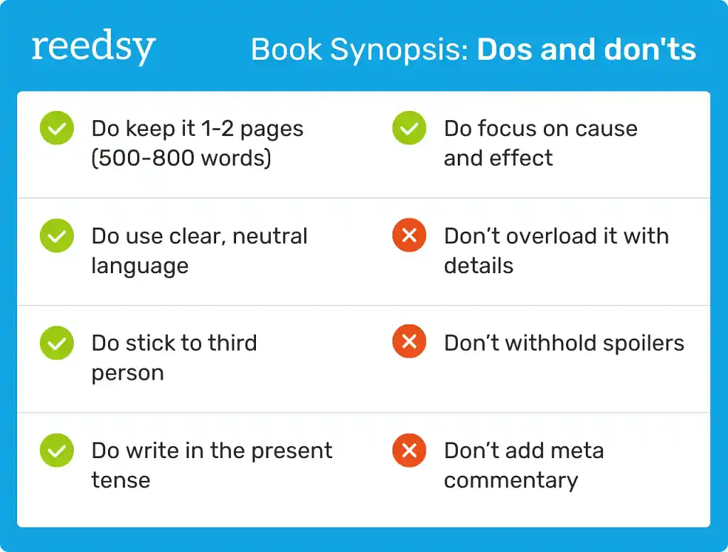 Book Synopsis: Dos and Don'ts