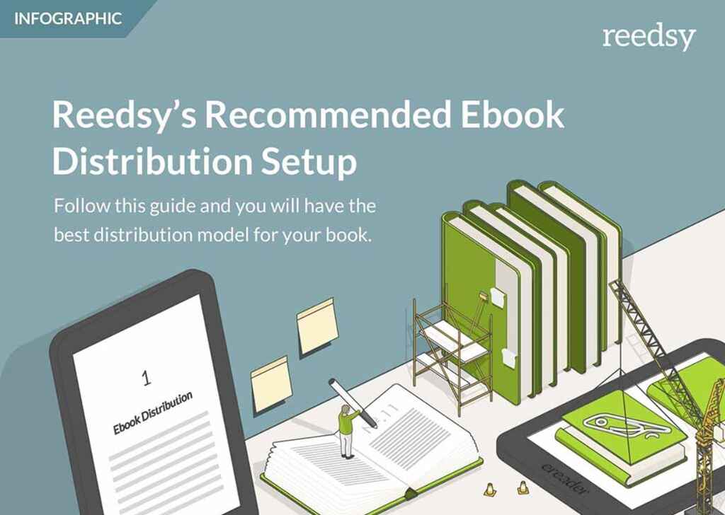 Device & Textbook Distribution