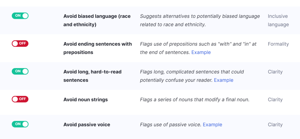 Screengrab of Grammarly's Custom settings