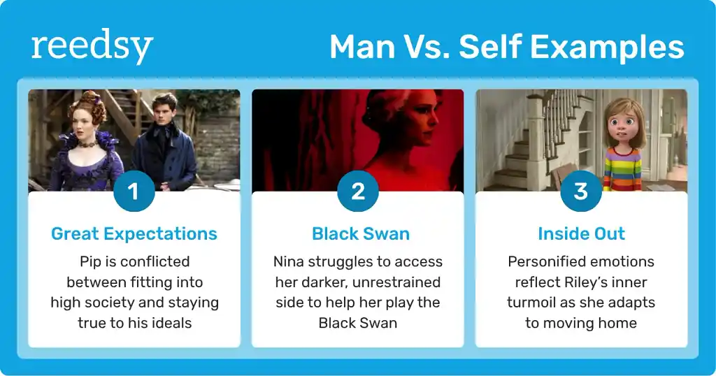 Man Vs. Self Examples