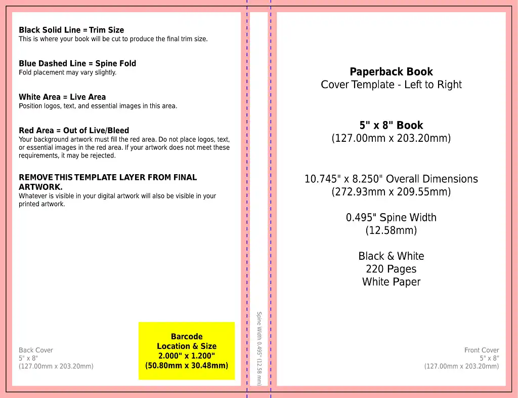 Amazon's 5" x 8" paperback cover template with bleed