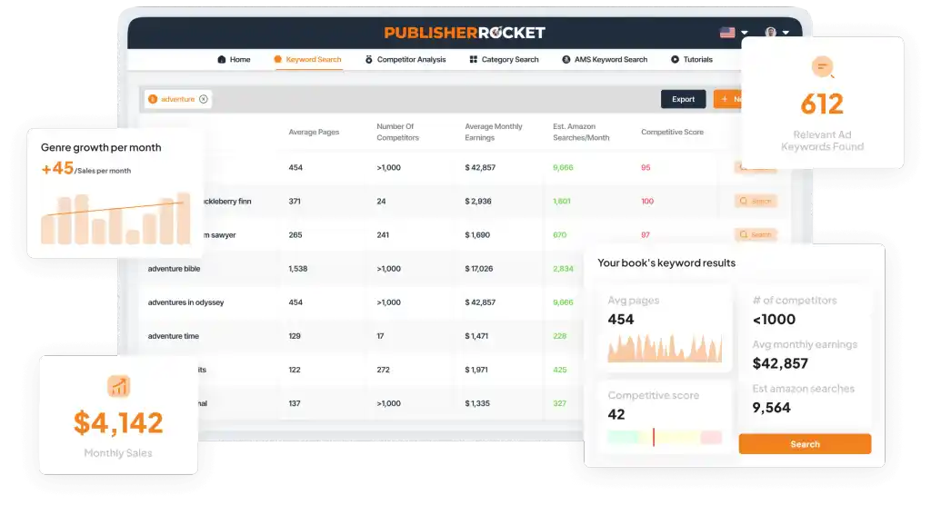 Publisher rocket interface