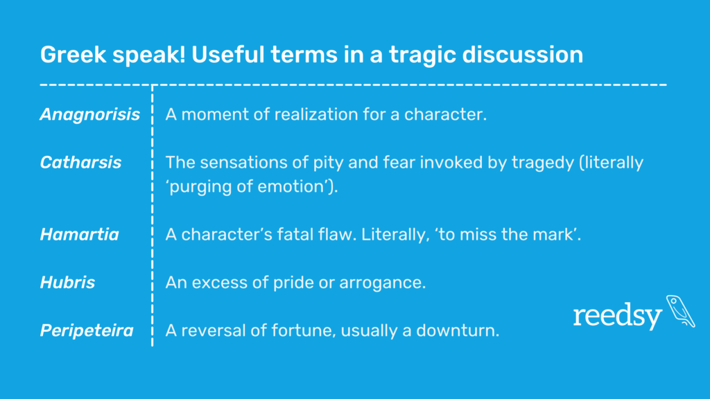 Tragic hero - a glossary of useful greek tragic terms