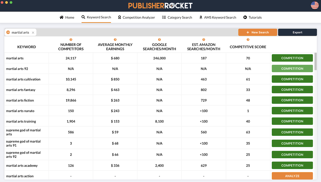 Amazon keywords - screenshot of Publisher Rocket interface