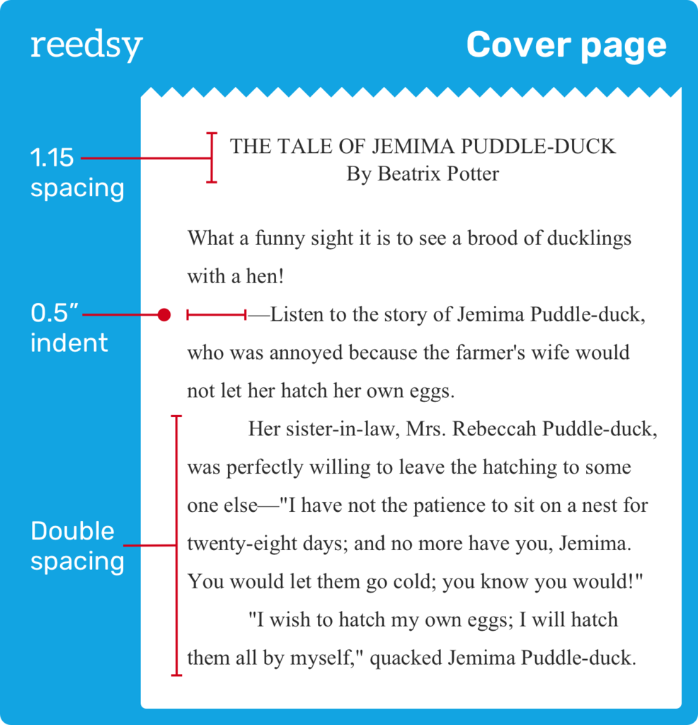 Example of how to indent and line space a children's manuscript