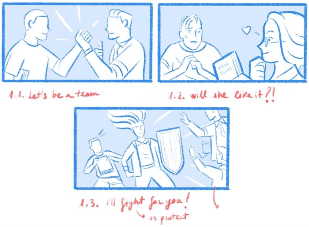 How to make a comic book: a storyboard