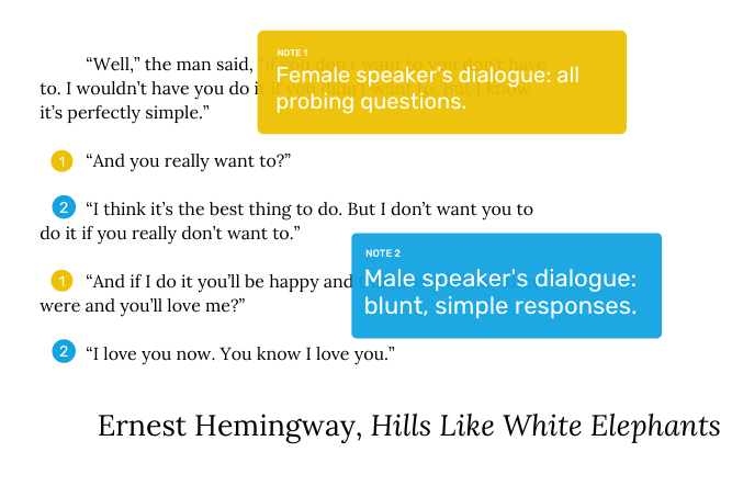 Dialogue examples - annotated passage of Hills Like White Elephants by Ernest Hemingway