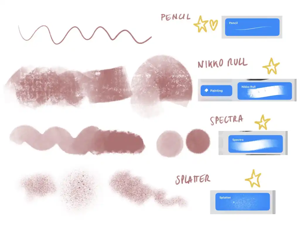 Procreate brushes for children's books