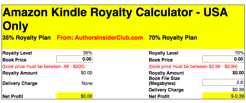 kindle direct publishing royalty calculator