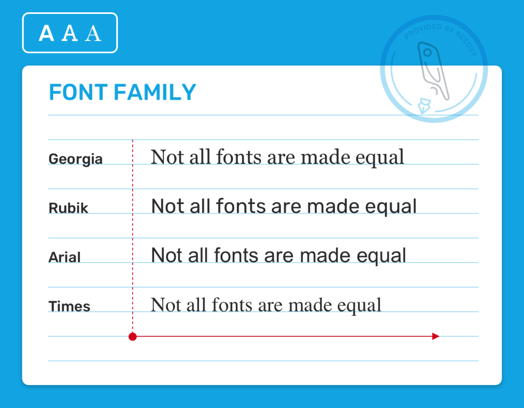 A comparison of font families Georgia, Rubik, Arial, and Times
