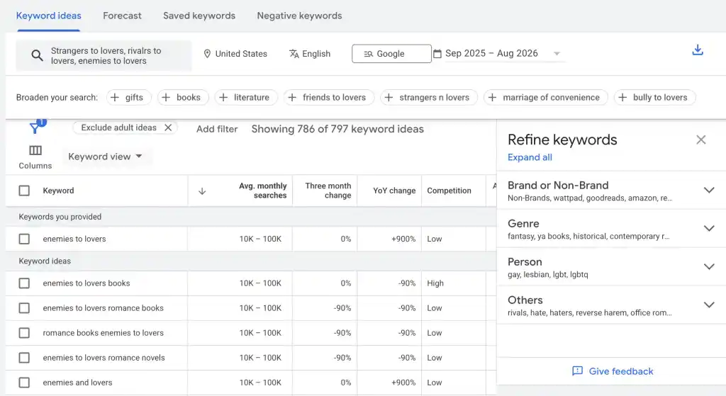 Planning keywords on Google Ads account
