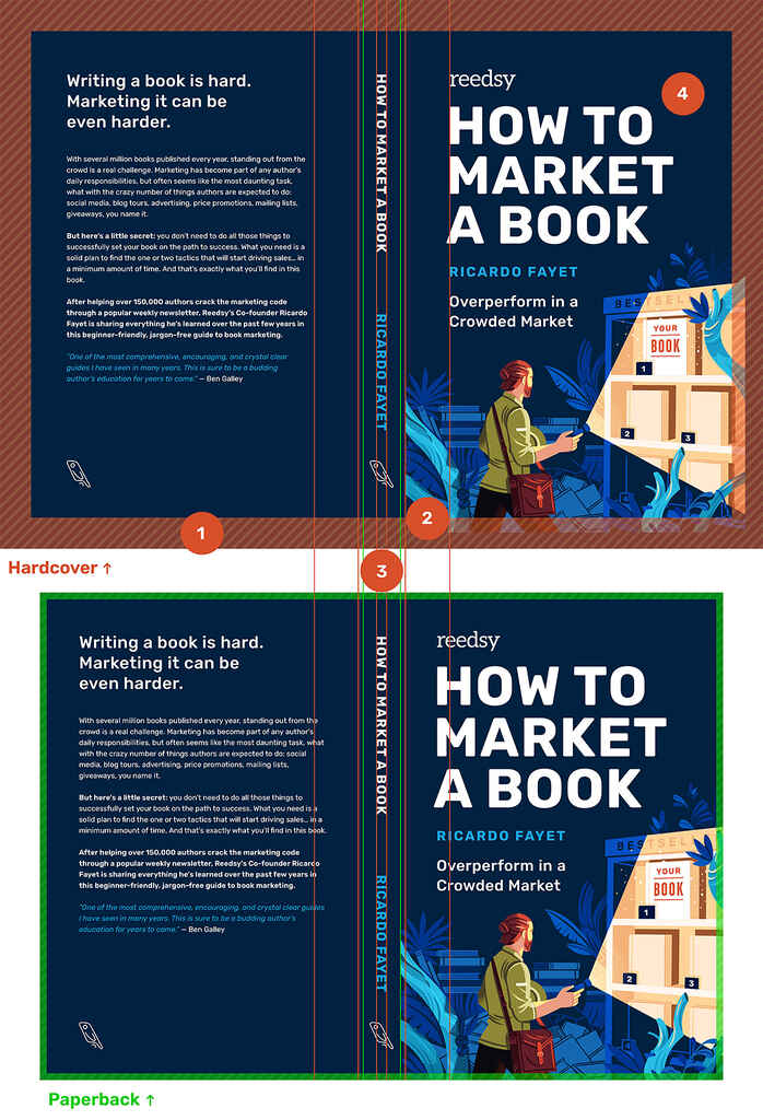 Self-Publishing Hardcover Books with Kindle Direct Publishing - An image showing the differences between hardcover and paperback cover designs