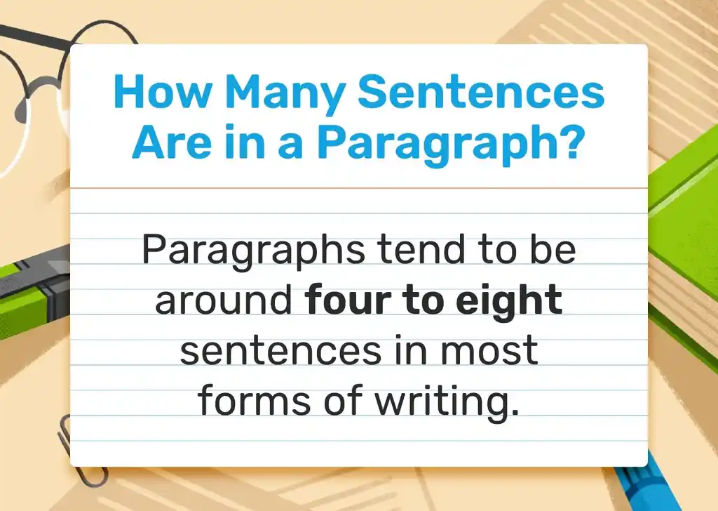 Image of a piece of a written piece of paper stating how long paragraphs should be. 