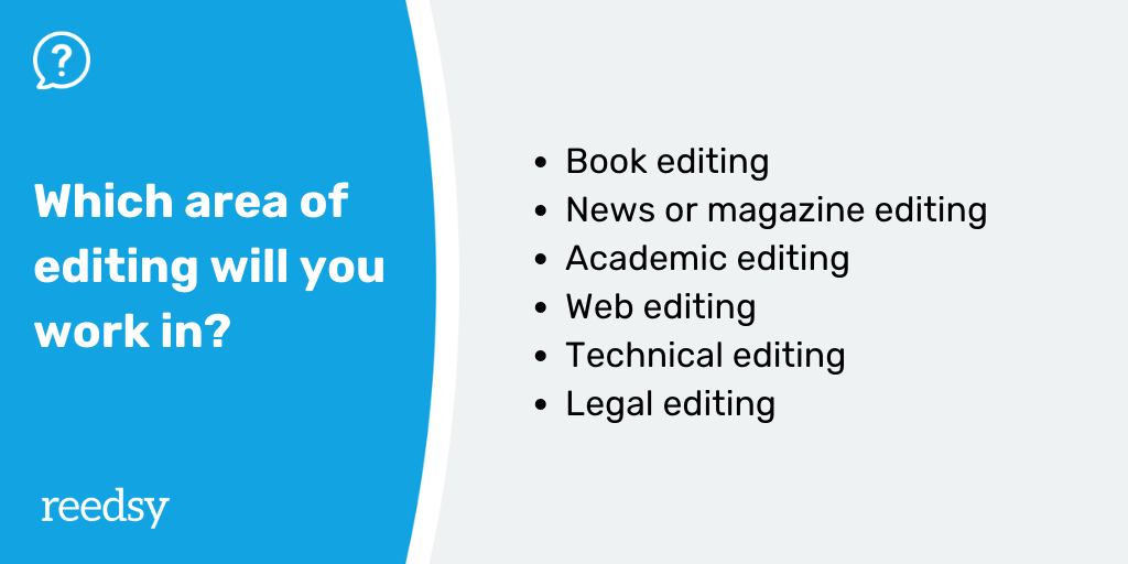 How to Become An Editor | Bullet points listing book editing, news and magazine editing, academic editing, web editing, technical editing, legal editing.