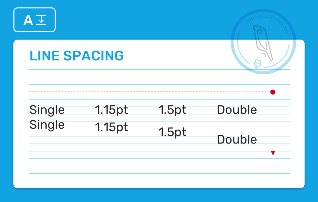 A comparison of single, 1.15, 1.5, and double line spacing