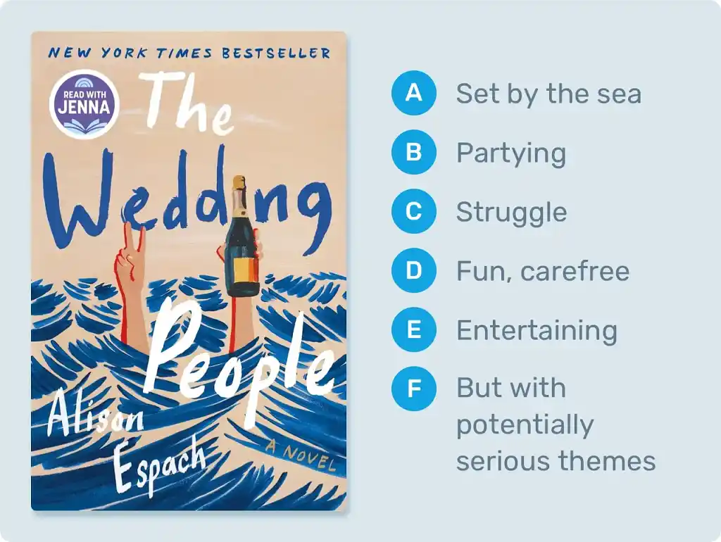 The Wedding People by Alison Espach
