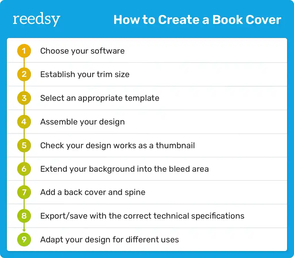 9 steps to creating a book cover