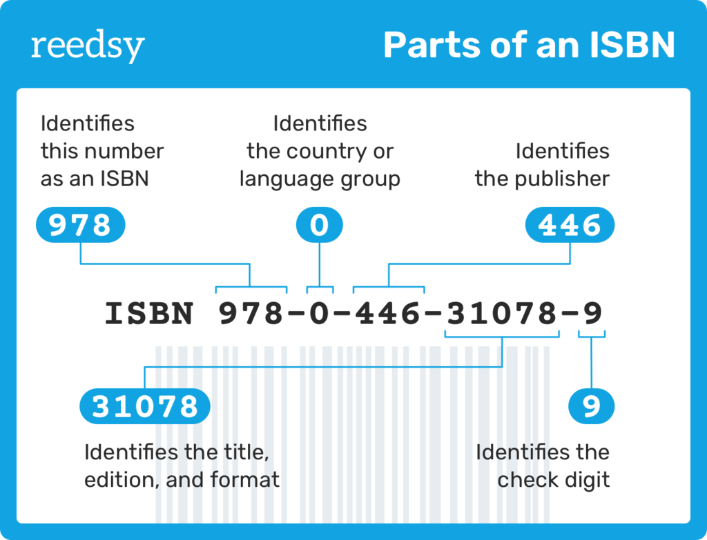 isbn number nedir