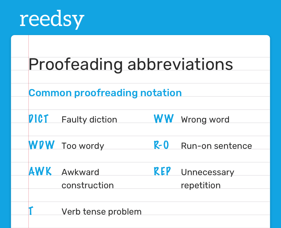 List showing the abbreviations used by proofreaders in manuscripts