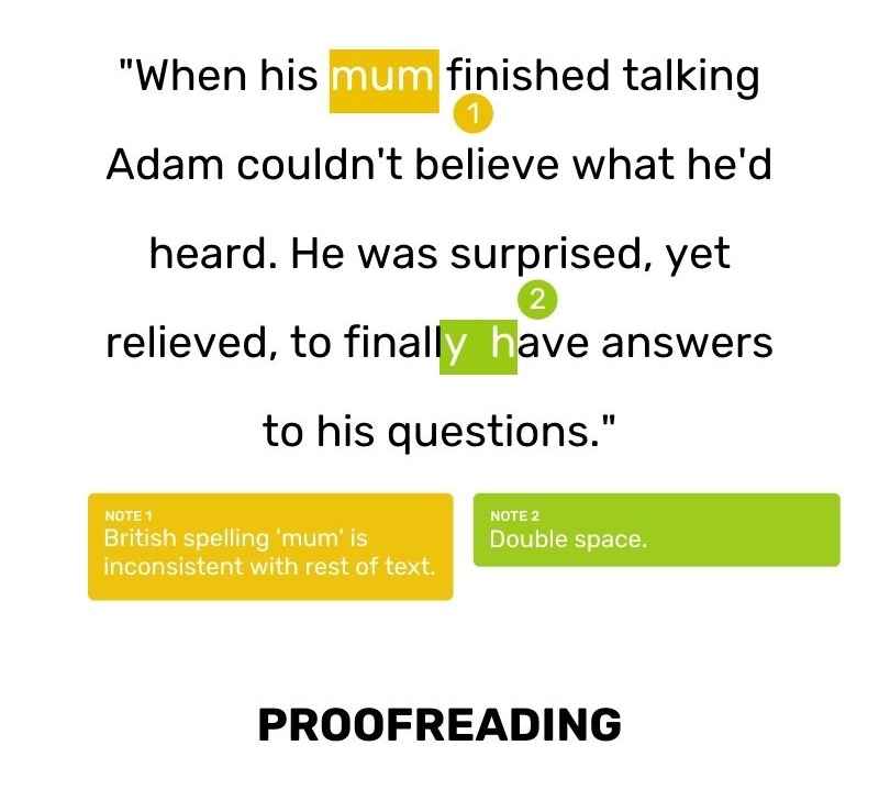types of editing | proofreading