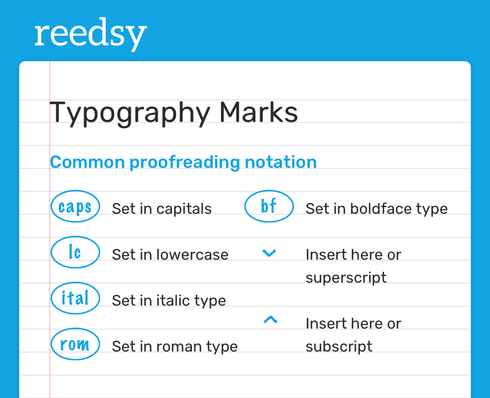 List showing the marks used by proofreaders to indicate typographical errors.