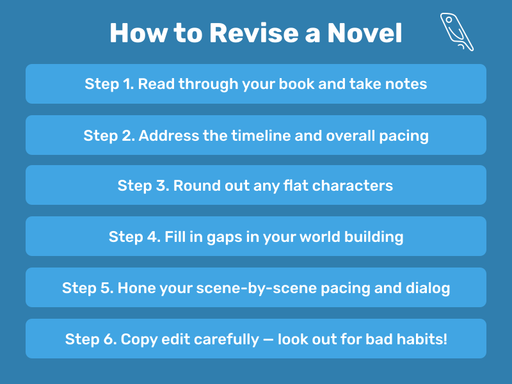 How To Revise A Novel: A Step-by-Step Guide