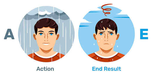 Affect vs. Effect: How To Always Pick the Right Word