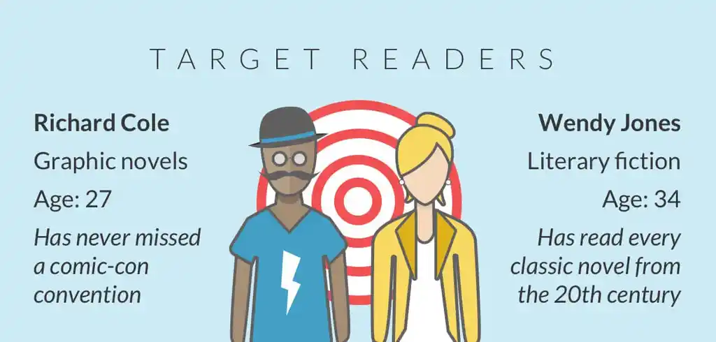 How to Identify a Target Audience for Your Book in 3 Steps