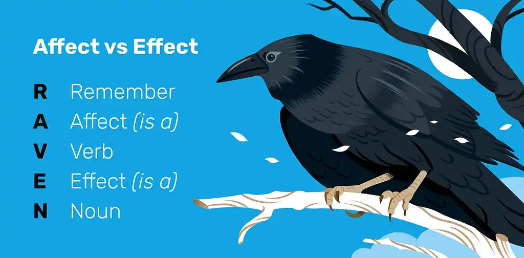 Affect vs. Effect: How To Always Pick the Right Word