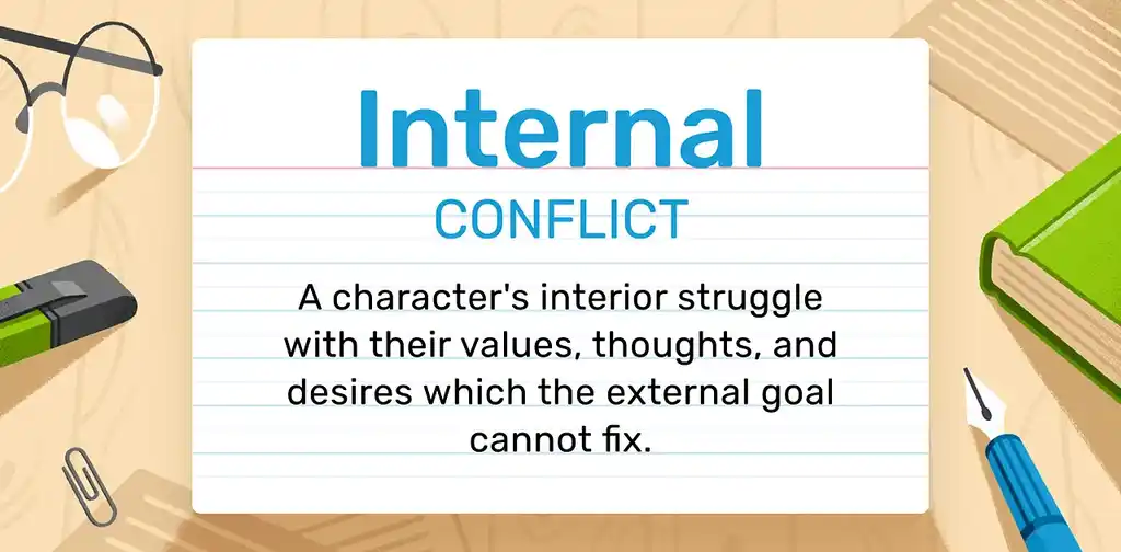 What is Internal Conflict? (with Examples and Writing Tips) 