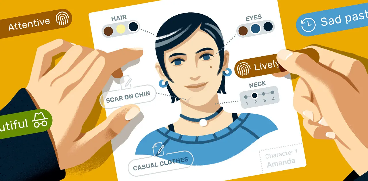 Direct Characterization: Definition, Examples, and Tips