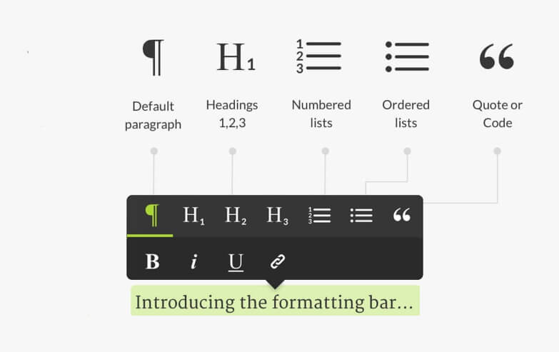 essay book format