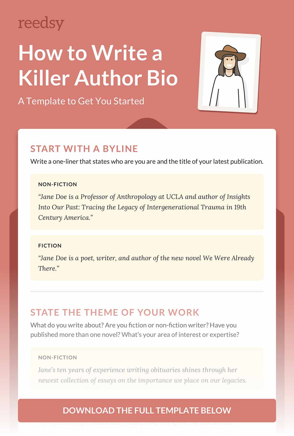 How to Write a Memorable Author Bio (with Template) Regarding Bio Card Template