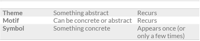 what-is-a-motif-motifs-defined-10-illuminating-examples