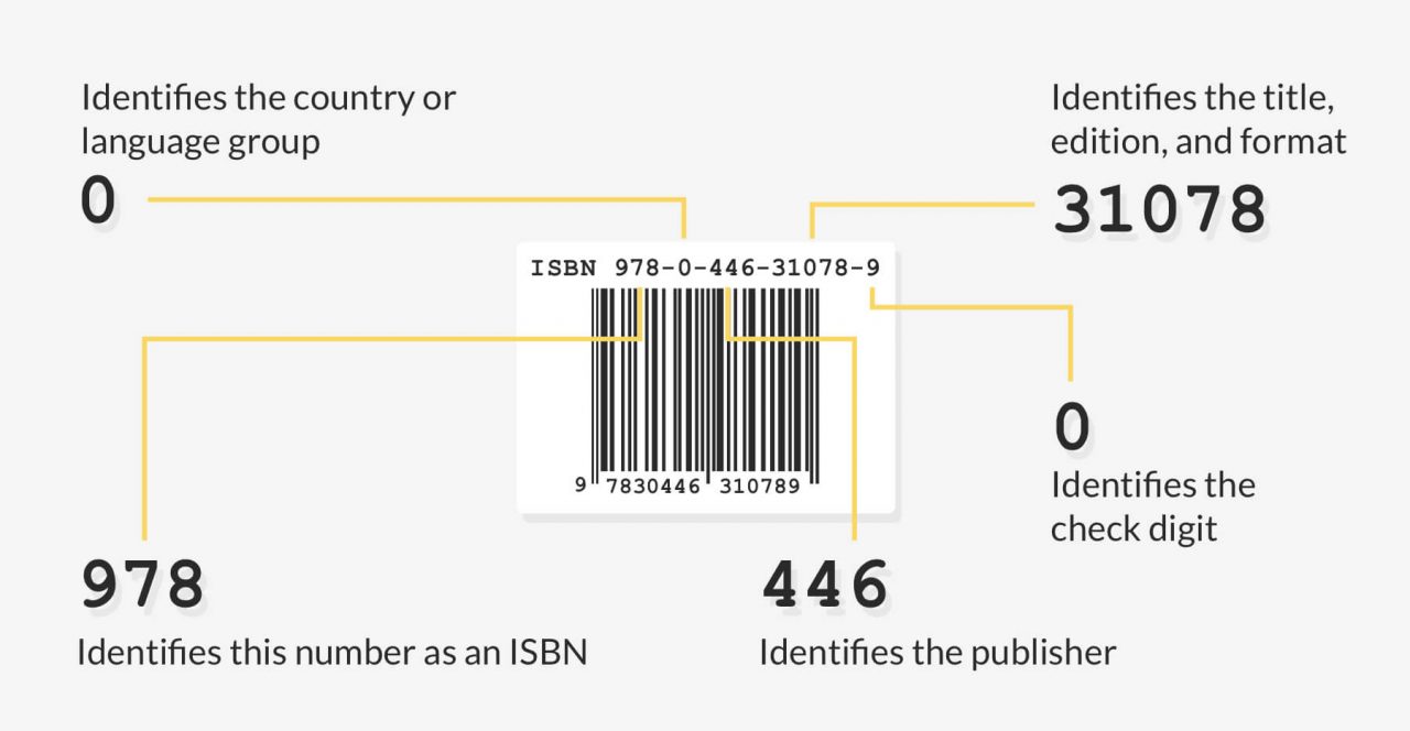 book publishers accepting unsolicited manuscripts