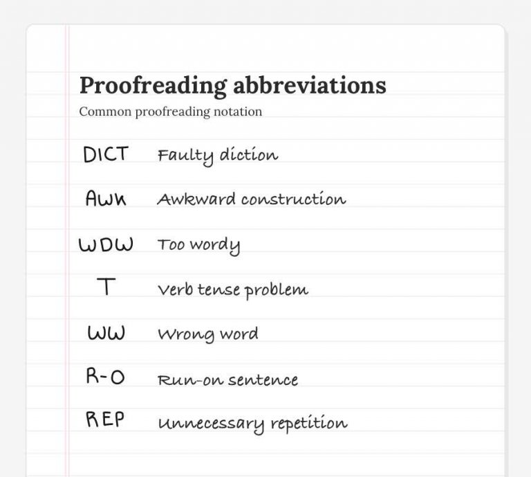 Proofreading Marks 101 What Do These Squiggles Mean?