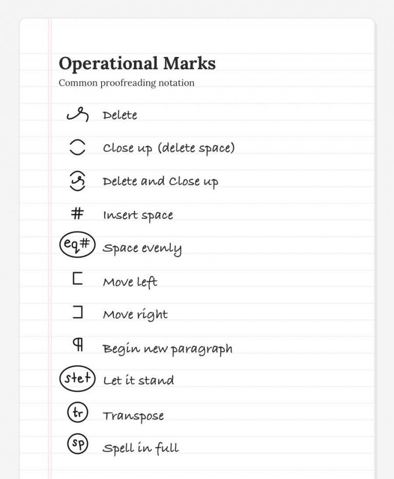 proofreading-marks-101-what-do-these-squiggles-mean