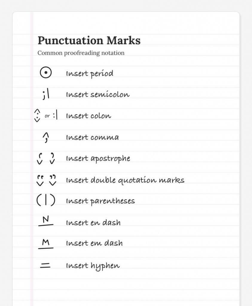 Proofreading Marks 101: What Do These Squiggles Mean?