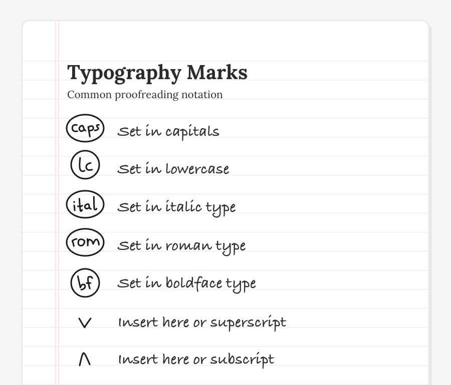 proofreading-marks-101-what-do-these-squiggles-mean