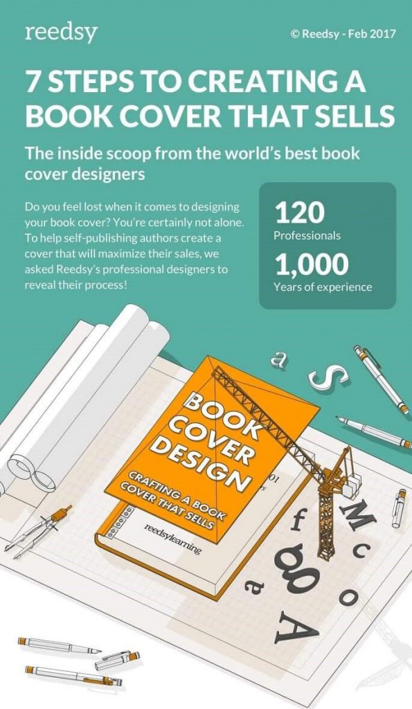 Book Cover Design Infographic