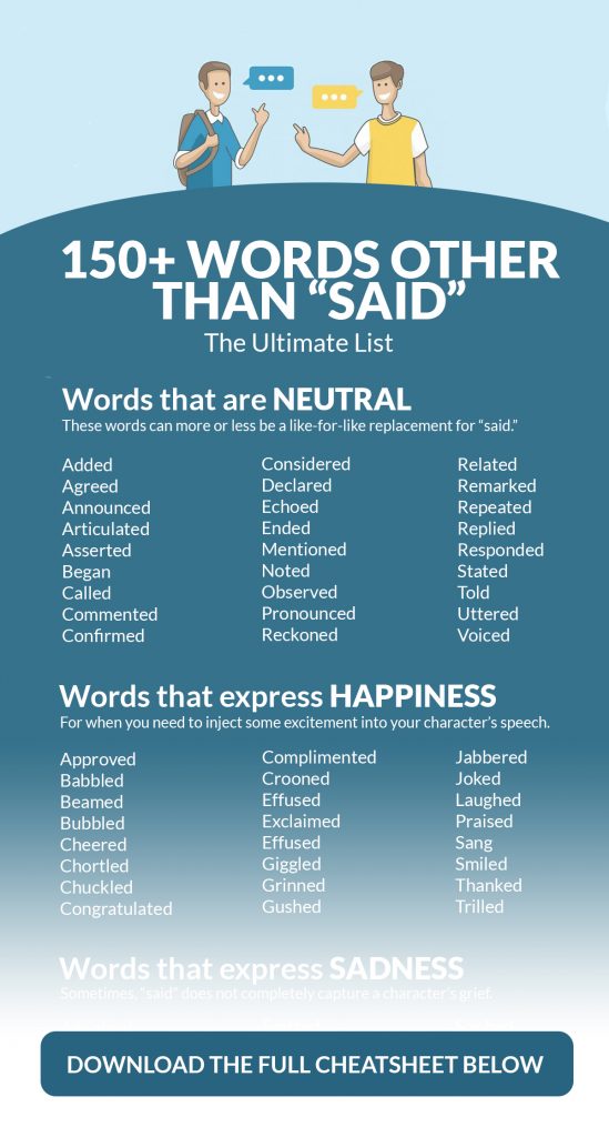 270+ Other Words for 